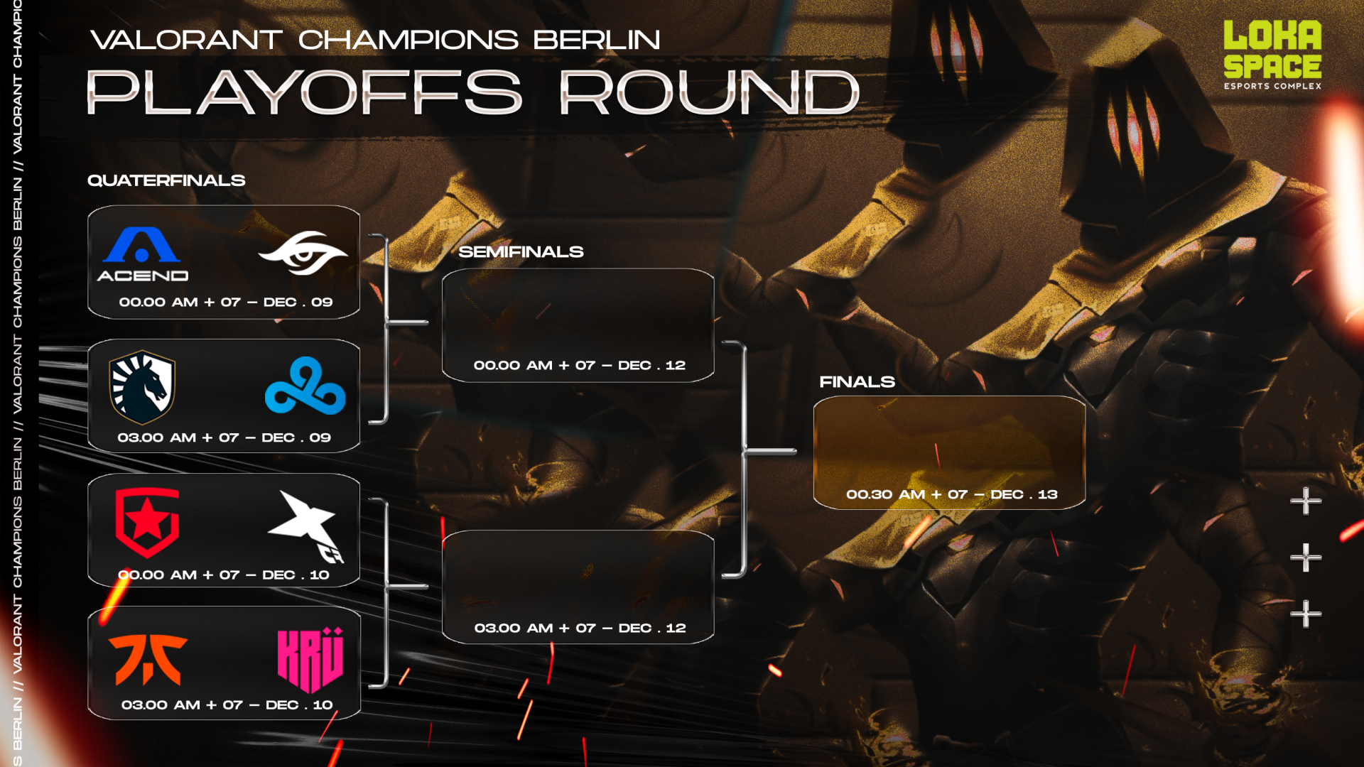 Playoffs