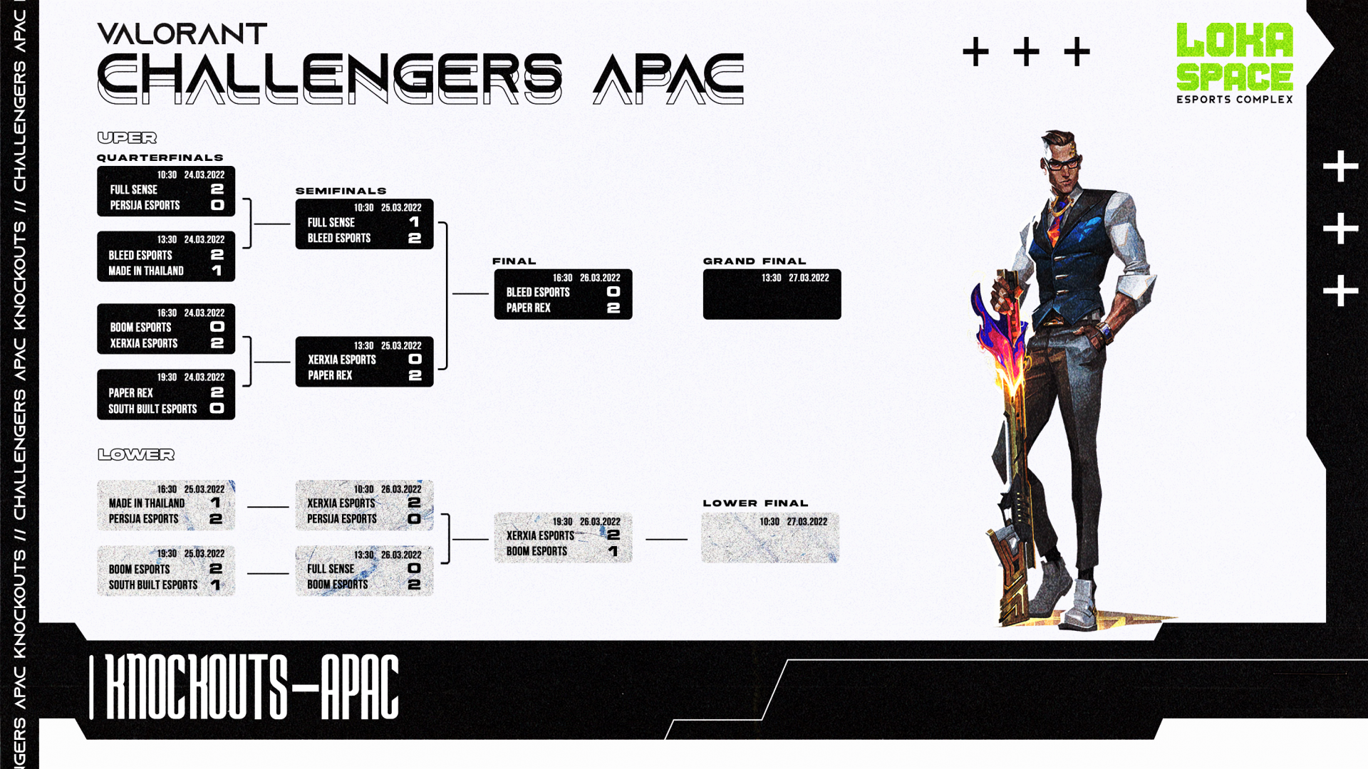 Apac Knockout 2
