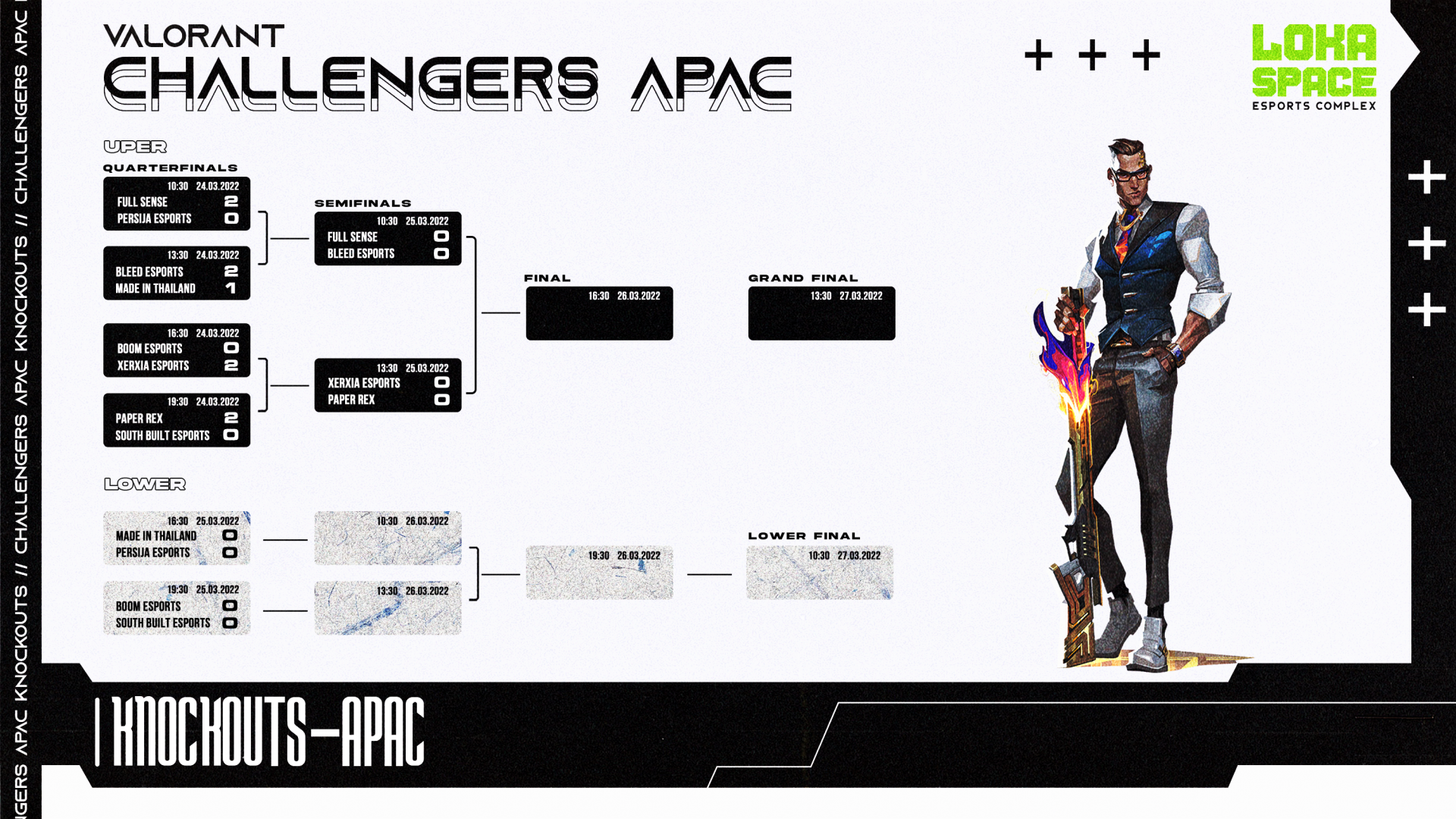 Apac Knockout